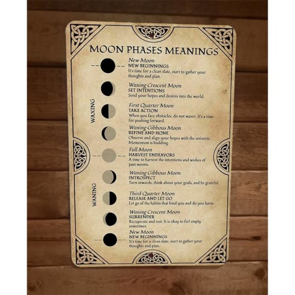 Moon Phases and Meaning Spiritual Astrology 8x12 Metal Wall Sign Poster